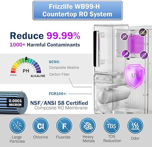 WB99 Sistema a osmosi inversa da banco, filtro alcalino per acqua RO con caraffa portatile, elementi certificati NSF/ANSI 58, monitoraggio TDS e durata del filtro, nessuna installazione - Honorern