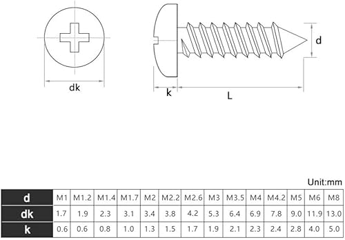 Viti Metalliche 200 pz Nero Testa Tonda Croce Vite Autofilettante Testa Tonda Autofilettante Testa Pan Elettronica Piccola Vite M1 1.2 1.4 1.7-M3(M3x6) - Honorern
