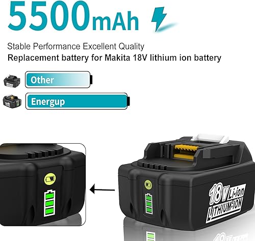 2 x 18V 5.5Ah BL1850B Batterie per Makita con Caricatore DC18RC per Makita Batteria BL1860 BL1850 BL1850B BL1840 BL1830 BL1820 LXT-400 - Honorern