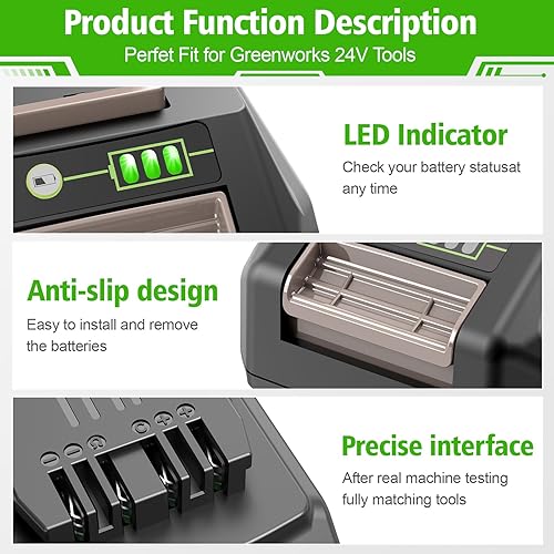 LabTEC 2 Packs GW2430 Batteria 24V 4000mAh Sostituzione per Greenworks 24V (NON per 48V) Batteria 29842 29852 29322 29862 2938202 26111700 CAM803 Cordless Power Tool con indicatore luminoso - Honorern