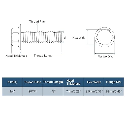 sourcing map 10 bulloni a testa esagonale flangiata da 1/4-20 x 1/2', viti esagonali flangiate in acciaio inossidabile 304, viti a testa esagonale flangiata di grado 5.8 per macchinari e - Honorern
