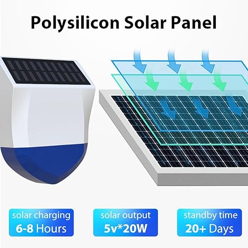 NEO Graffiti Intelligente Zigbee Allarme Suono e Luce Esterna Antipioggia Solare ABS - Honorern