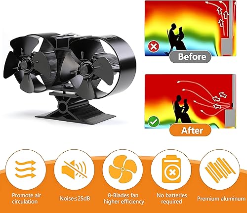 CRSURE - Mini ventilatore per stufa a legna SF-T84, ventola per stufa a legna, 8 pale alimentata a calore, doppio motore, colore nero - Honorern