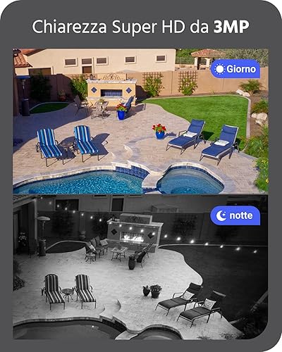 ANNKE Kit Videosorveglianza WiFi 3MP, 10CH NVR 5MP e 8 Telecamere Wireless, Supporta Visione Notturna IR,Audio bidirezionale, Rilevamento di Persone/Veicoli,Compatibile con Alexa,disco rigido da 4TB - Honorern