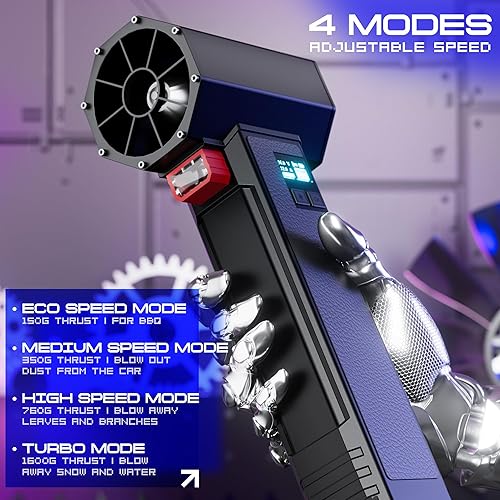Soffiatore turbo per auto, spinta fino a 1,6 kg, potenza massima 750 W e 64 mm, super elettrico, senza fili, per la cura del prato e l'asciugatura dell'auto (Nero argenteo) - Honorern