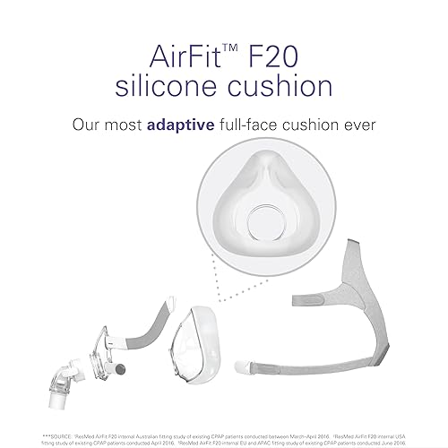 ResMed AirFit F20 - Cuscino piccolo - Honorern