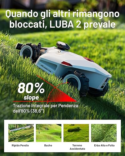 LUBA 2 AWD 3000 Robot Tagliaerba (Versione 2024) con Pannello Solare per Stazione di Riferimento RTK, Robot Tagliaerba Senza Fili Perimetrali per Prati di 3000m² con Pendenza dell' 80% - Honorern