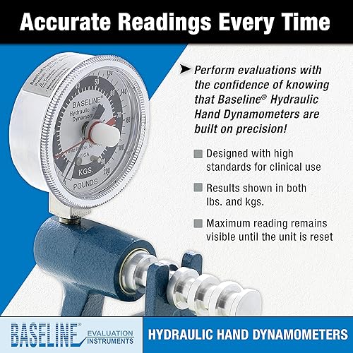 Baseline W50175 Dinamometro Idraulico, Misuratore Forza Mani 90,7Kg - Honorern