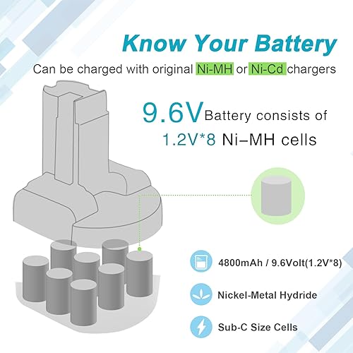 9,6V 4800mAh Batteria per Bosch PSR 960 BAT048 BAT100 BAT119 23609 32609 2607335260 2607335272 PSR 9.6 VE-2 GSR 9.6 GSR 9.6 PAG 9.6 PLI 9.6 - Honorern
