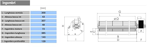 Ventilatore tangenziale motore 300 mm diametro 80 mm - Honorern
