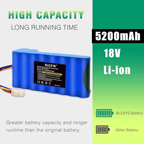 BLESYS 18V 5200mAh Batteria per Husqvarna Automower 320 330X (2013 2014 2015) 420 (2016 2017 2018 2019) Batteria di Ricambio per Robot Rasaerba 580 68 33-01, 580 68 33-02 - Honorern