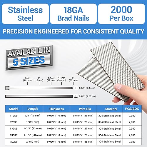 meite Chiodi senza testa in acciaio inox calibro 18, chiodi da 2,5 cm 18 GA, piccoli chiodi per finitura in acciaio inossidabile 304, per pistola pneumatica e elettrica (2.000 pezzi) - Honorern