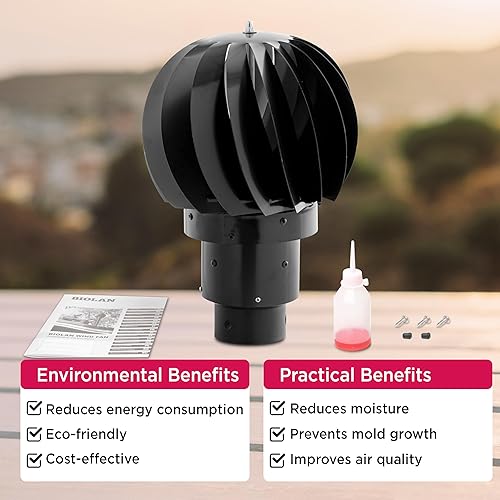 Ventola a energia eolica di Biolan - senza bisogno di elettricità - Honorern