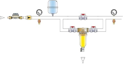Filtro per acqua dissabbiatore da 3/4-1 pollice Euroacque cod. NANOFA34 - Honorern