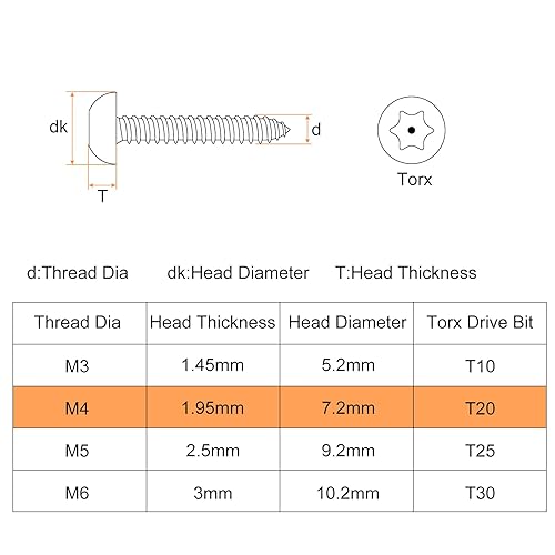 QUARKZMAN M4 x 25mm Viti per Lamiera Sicurezza Torx a Testa Tonda, 10pz Viti Autofilettanti Antifurto Acciaio Inossidabile 304, Viti per Legno Antifurto Punta T20 (Argento) - Honorern