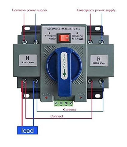 Interruttore di trasferimento automatico Dual Power, 63 A AC 220 V, corrente di emergenza, interruttore di alimentazione, doppio alimentatore automatico per la lotta antincendio, aeroporti (2P/63 A) - Honorern