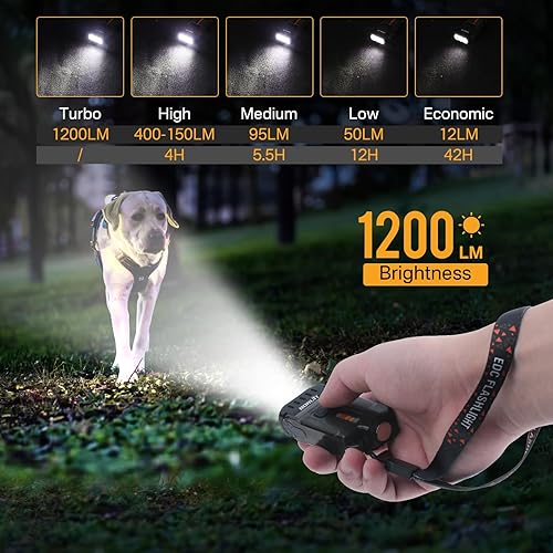 BORUIT V15 Torcia LED Potente Professionale 1200LM Mini Ricaricabile Portachiavi Torce con Magnete 80° Girevole, 10 Modalità USB IP67 Impermeabile Piccola Flashlight - Honorern
