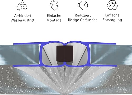 Guarnizione doccia | porta doccia | guarnizione | labbro in gomma | magnete | decolorante | 200 cm | guarnizione magnetica a 180° spessore vetro: 6 mm x 1 paio - Honorern