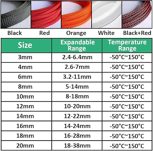 10mm Guaina Cavi PET Guaina Cavo Intrecciata Manicotto Espandibile Guaina Fili Elettrici Gestione Cavi Flessibile Ordinato Protettivo Tubo Guaina Isolante Nero Rosso 15 Metri - Honorern