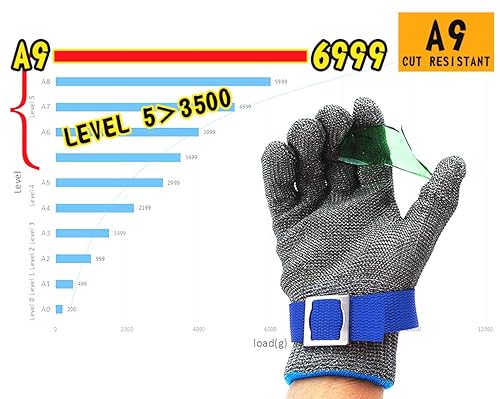 Level 9 Guanto resistente al taglio in acciaio inossidabile a rete metallica guanto durevole antiruggine guanto da macellaio protezione da taglio da cucina (M) - Honorern