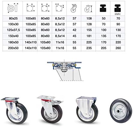 Ruote piroettanti industriali rotelle Piene Girevoli con Piastra per Carrelli Banchi da Lavoro Mobili (Ruota Senza Freno, 150 mm) - Honorern