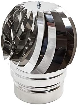 Fumaiolo radiante eolico inox base tonda (120mm) - Honorern