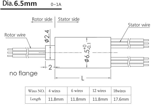 Anello del collettore di potere di 22MM 12 fili 2A, circuito dell'anello di contatto della capsula delle componenti elettriche per le luci della fase del drone robot del monitor - Honorern