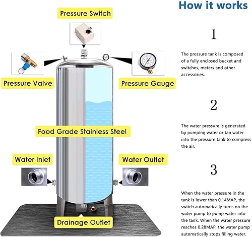 Serbatoio a Pressione,Outdoor Product Contenitore del Serbatoio a Pressione in Acciaio Inossidabile, Verticale Acciaio Inox per impianti idrici, sistemi Autoclave, Membrana,200L - Honorern