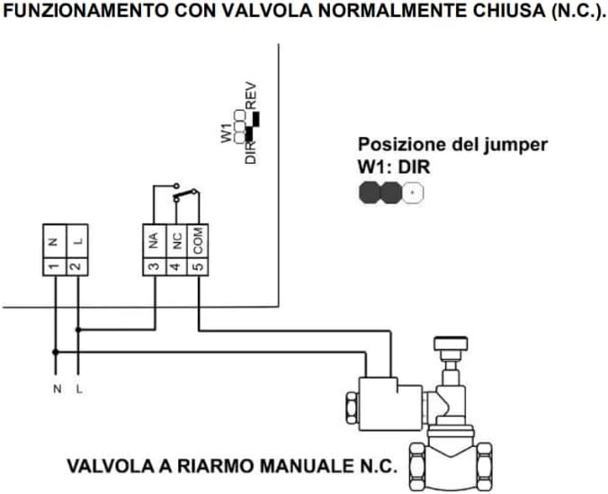 Ob514510 - orbis italia s.p.a twist gpl rivelatore gas - Honorern
