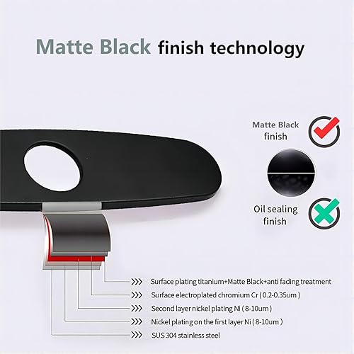 Copertura per foro del rubinetto, piastra per rubinetto del bagno o del lavello della cucina, rubinetto miscelatore a foro singolo, piastra in acciaio inox da 25,4 cm (nichel spazzolato) - Honorern