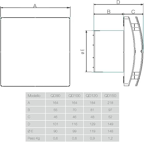 QD100 - Aspiratore assiale diam.99mm - 8W - 83m3/h, T50 IPX4, Bianco, 11.6 x 16.4 x 16.4 cm - Honorern