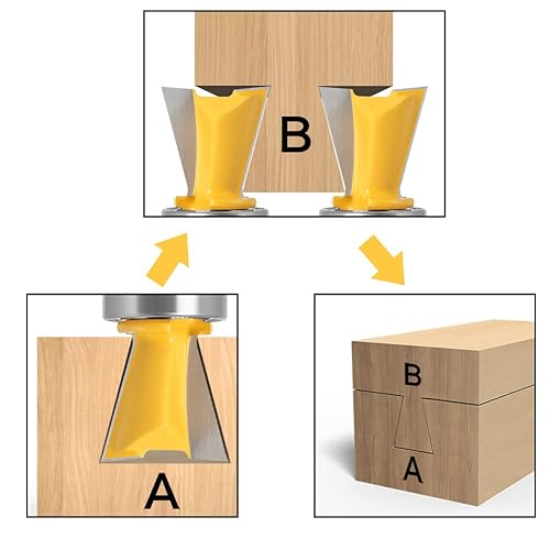 WSOOX Fresa a coda di rondine con cuscinetto 8 mm - Honorern