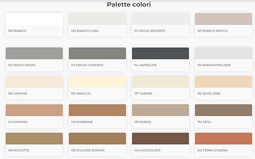 Keracolor 110 gg sacco kg.5 manhattan stucco fughe pavimenti - Honorern