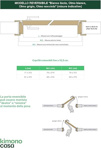 PORTA INTERNA EFFETTO LEGNO OLMO GRIGIO REVERSIBILE - 210 X 80 - Honorern