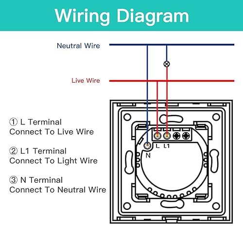Interruttore WIFI 1 Gang 1 Via Interruttore Smart Compatibile con Google Home e  Alexa, Interruttore a Parete a Sfioramento Bianco(Richiesto la Linea Neutra) - Honorern