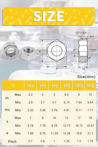 Caianwin 20Pcs M8 Dadi Esagonali Inox DIN934 304 Dadi in Acciaio Inox Per Lndustrial Costruzione Elementi Di Fissaggio - Honorern