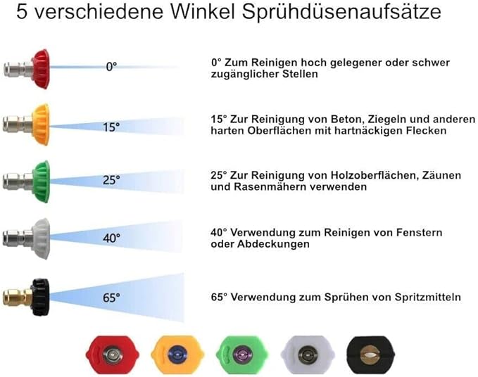 M&M Smartek Nipplo rapido D12 per Nilfisk D12 Neptune KEW Alto Wap + 5 ugelli in acciaio inox a collegamento rapido - Honorern