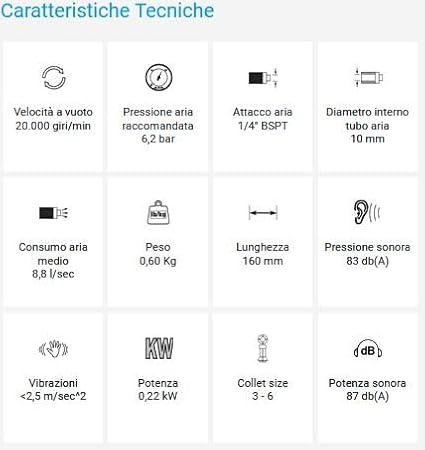 AIRTEC - Mini smerigliatrice fresatrice pneumatica con pinza Ø 3-6 mm - Mod. 250 - Honorern