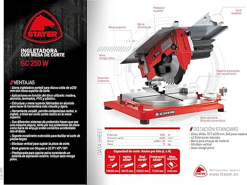 SC 250 W PRO - 1500W 3800min__ INGLETEADORA - Motor de escobillas - Honorern