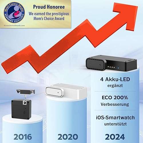 Serratura dell'armadietto Serratura elettronica del cassetto RFID eLinkSmart Nessuna chiave: App Bluetooth NFC Chiusura dell'armadietto nascosta a prova di bambino per dispensa di liquori mimetici - Honorern