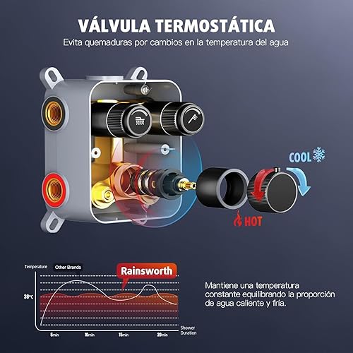 Rainsworth Sistema doccia a incasso con termostato 38 ℃ cromato, flusso d'acqua regolabile, rubinetto da incasso con doccia a pioggia da 25 x 25 cm, set doccia con doccetta - Honorern