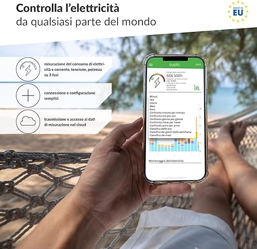 Supla WI-FI MEW-01 - MONITORE ENERGIA CON NUOVO LETTORE TIPO LETTORE MARCHIO - Honorern