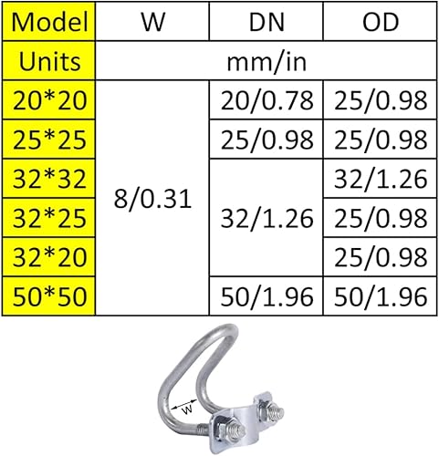 4 morsetti per tubi a croce, con fibbia in metallo, clip per tubi a forma di U, supporto di tensione per magazzini, supermercati e negozi (20 x 20) - Honorern