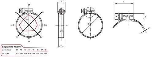 Fascette a vite Mikalor da 40 a 60 mm, W2 Asfa S in acciaio inox, confezione da 10 - Honorern