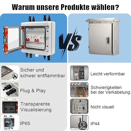 Protezione da Sovratensione PV DC, 2 In 2 Interruttore di Separazione, Protezione da Fulmini, Fulmini 2 Stringhe 1000V DC 20-40KA Scatola Connessione Generatore Connessione Solare IP65 - Honorern