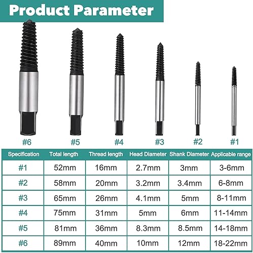 JIZZU Estrattore Viti Danneggiate 6 Pezzi, Set Estrattori per Viti Danneggiat con Scatola Portaoggetti, Estrattore Viti Spanate per Rimuovere Viti e Tubi Danneggiati da 1/8 a 1 Pollice, M3-M25 - Honorern