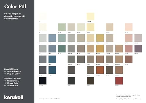 FUGABELLA COLOR FILL KK 110 KG3 - Honorern