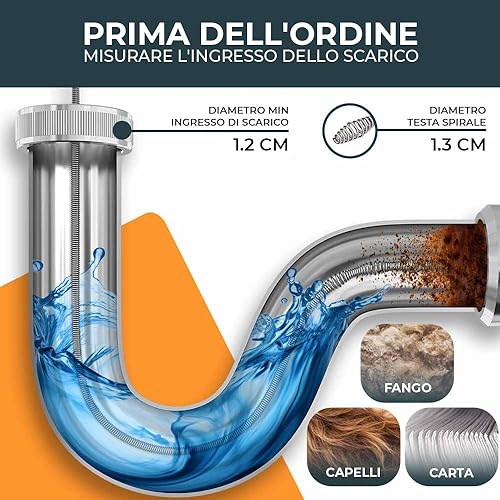 Meisterfaktur Sonda Sturatubi per Pulizia [15M] - Funzione Automatica - Molla Stura Tubi Ideale con Alimentazione Automatica - Sonda Idraulica Stura Lavandini e Scarichi per Amanti del Fai da Te! - Honorern