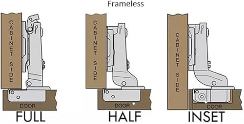 Bulk Hardware BH01765 Cerniera per Armadi e Pensili da Cucina - Honorern