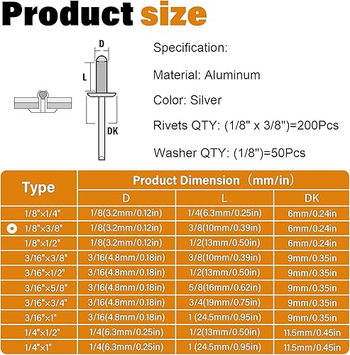 250 Pezzi Rivetti Ciechi in Alluminio 3,2 × 10 mm con Rondelle Rivetti Pop Ciechi Ribattini Rivetto Aperti Blind Rivets (Argento) - Honorern